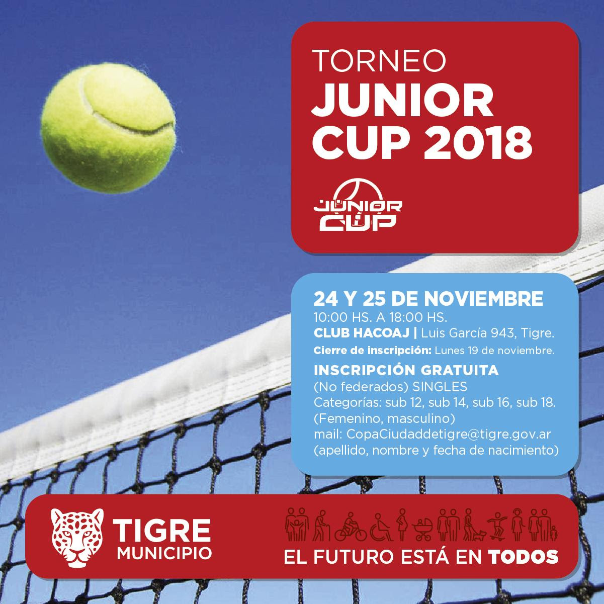  Tenis: llega el Torneo Junior Cup 2018