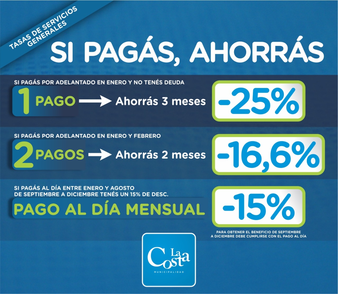  Beneficios por el pago anual anticipado de la Tasa de Servicios Municipales