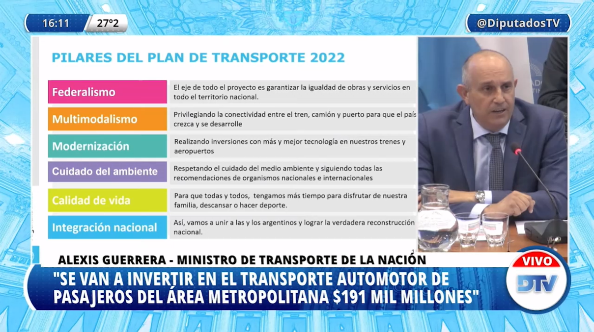  El Ministro Guerrera expuso sobre el presupuesto 2022 en materia de transporte